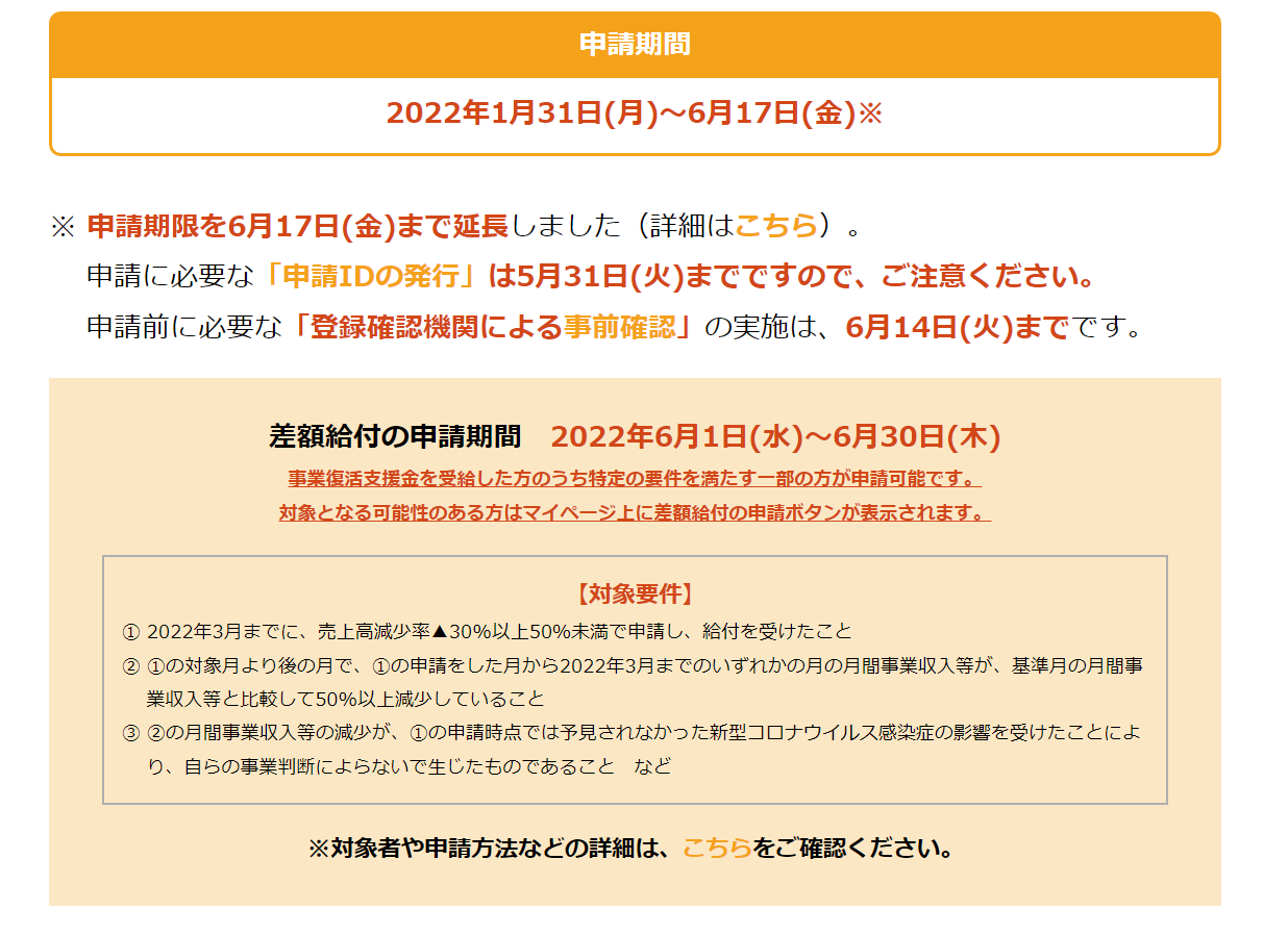 事業復活支援金の事前確認の受付は終了しました 司法書士 行政書士 アデモス事務所